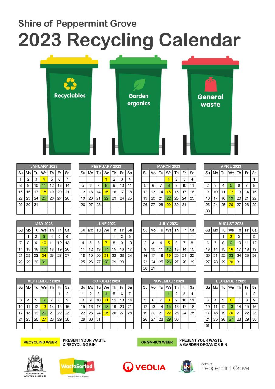 Waste Management » Shire of Peppermint Grove